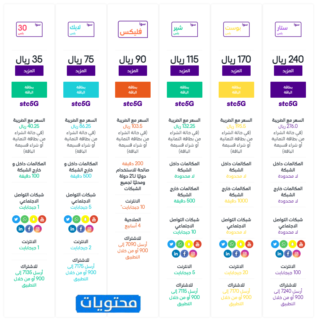 تقدم سوا مكالمات لجميع الشبكات
