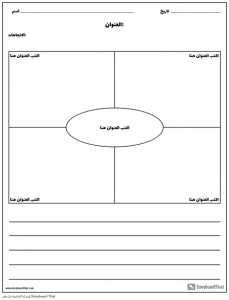أمثلة ورقة العمل الفارغة