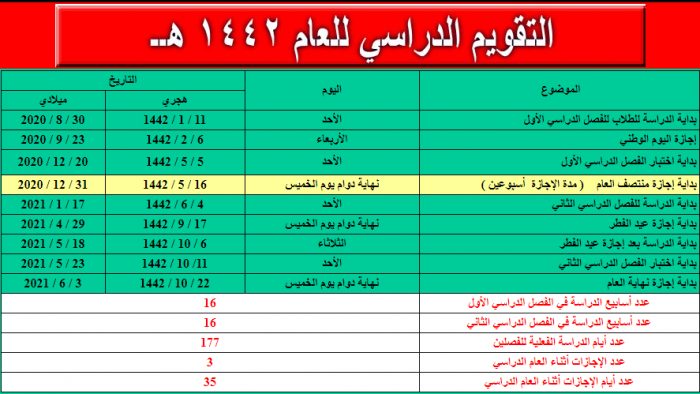 التقويم الأكاديمي لعام 1442 هـ