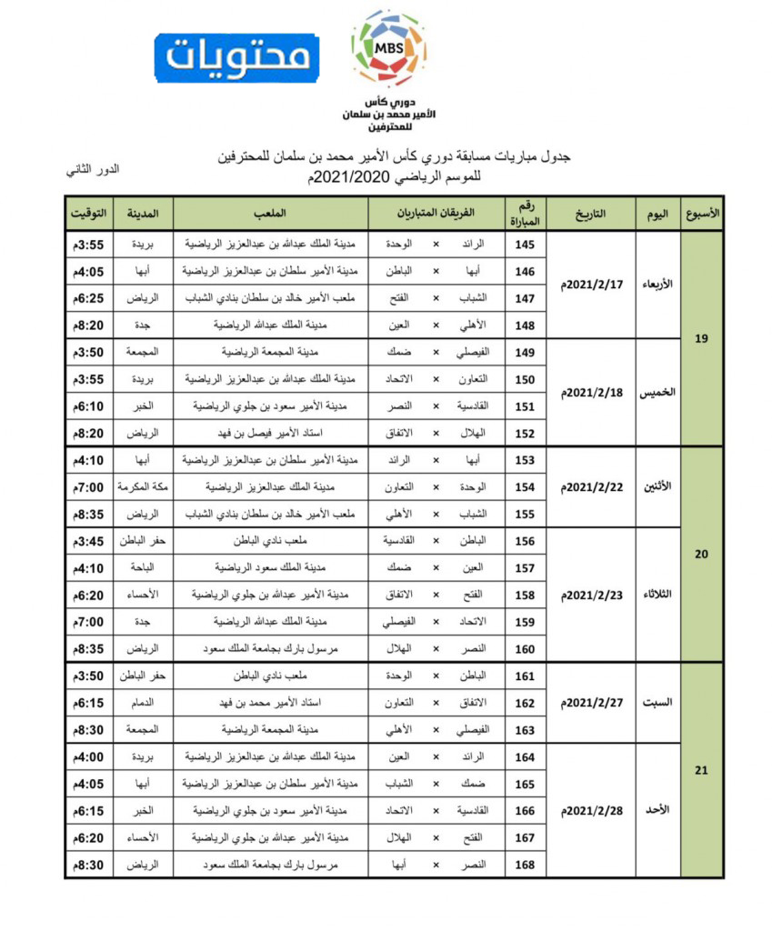 2021 جدول الدوري السعودي الجولة الثانية
