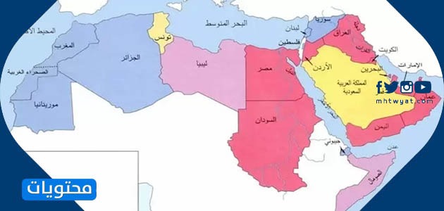 سياسة الخريطة