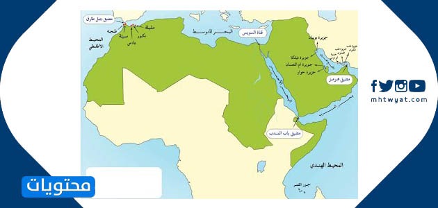 خريطة المضائق القديمة