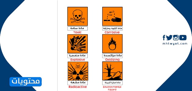 رموز الأمان والسلامة في مختبرات الكيمياء