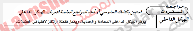 شوكيات الجلد واللافقاريات الحبلية كراسة
