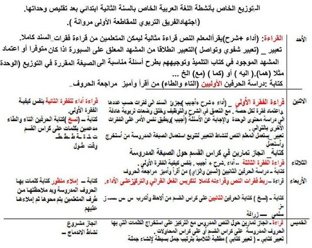 تحميل دورة التحضير للسنة الأولى باللغة العربية بالصينية pdf تحميل دورة التحضير للسنة الأولى باللغة العربية بالصينية pdf