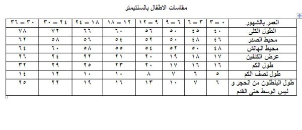 حجم شي إن للأطفال