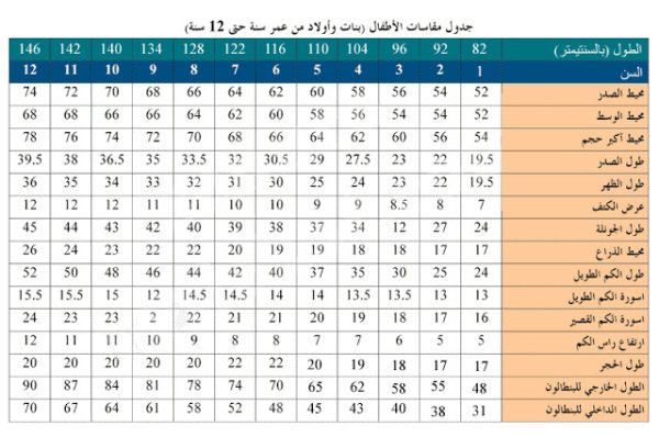 مقاسات شي إن للأطفال