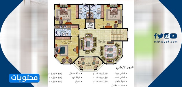 مخططات طابق واحد للفلل السعودية