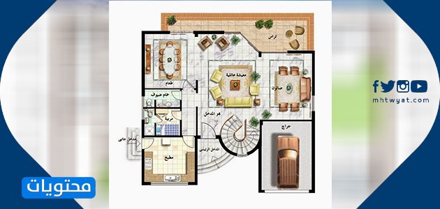 مخططات طابق واحد للفلل السعودية