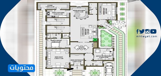 تصاميم فلل سعودية مختلفة ورائعة