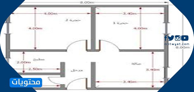مخطط استراحة صغير