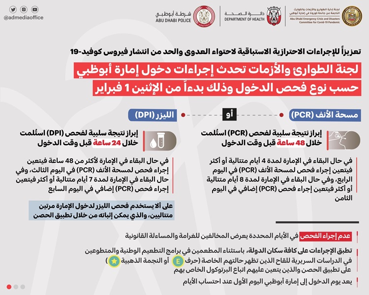 الإجراءات المحدثة لدخول إمارة أبوظبي