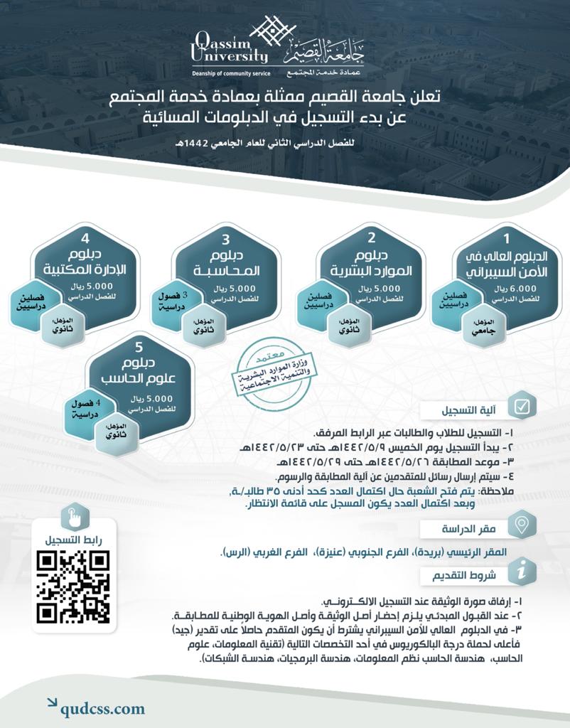 دبلومات جامعة القصيم