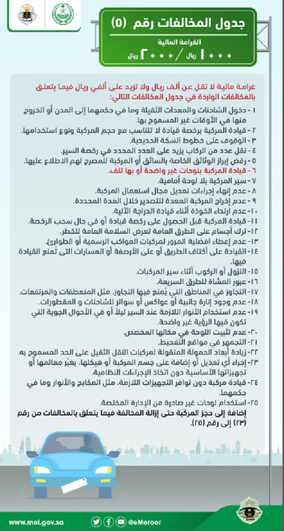جدول المخالفات رقم 5