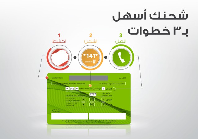 طريقة شحن زين