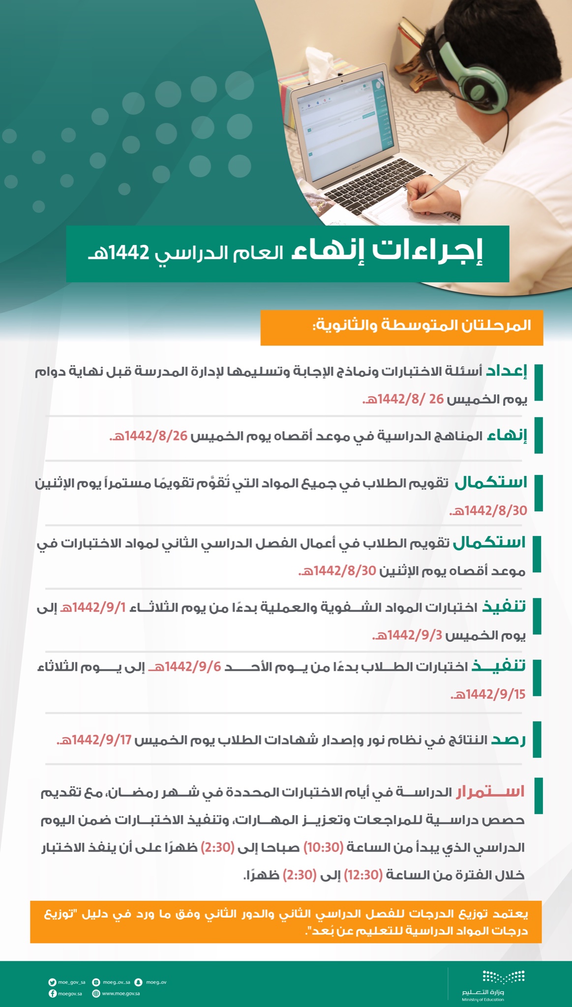 إجراءات إنهاء العام الدراسي