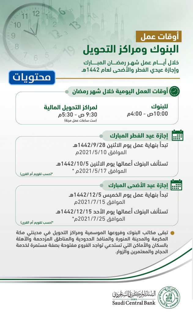 اوقات عمل البنوك في رمضان 2021