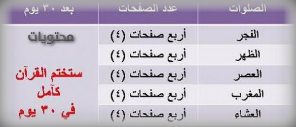 برنامج ختم القرآن بالصور في 30 يوم