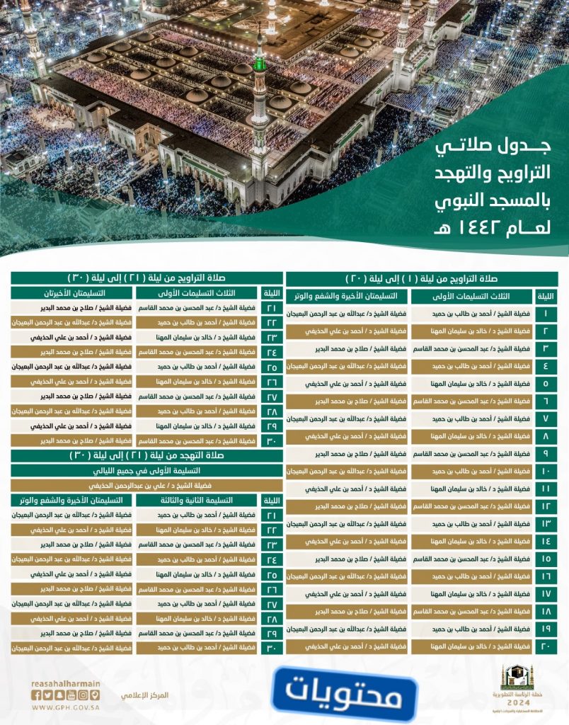 جدول صلاة المسجد النبوي 1442 التراويح
