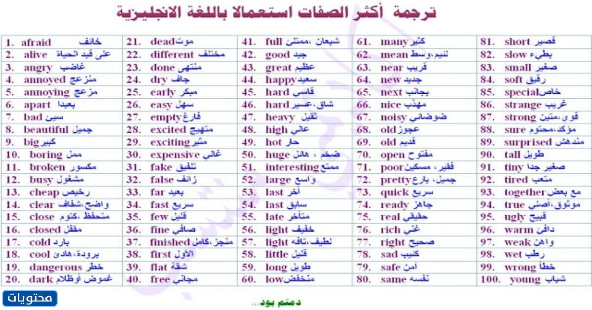 الكلمات الانجليزية ومعناها العربي صورة