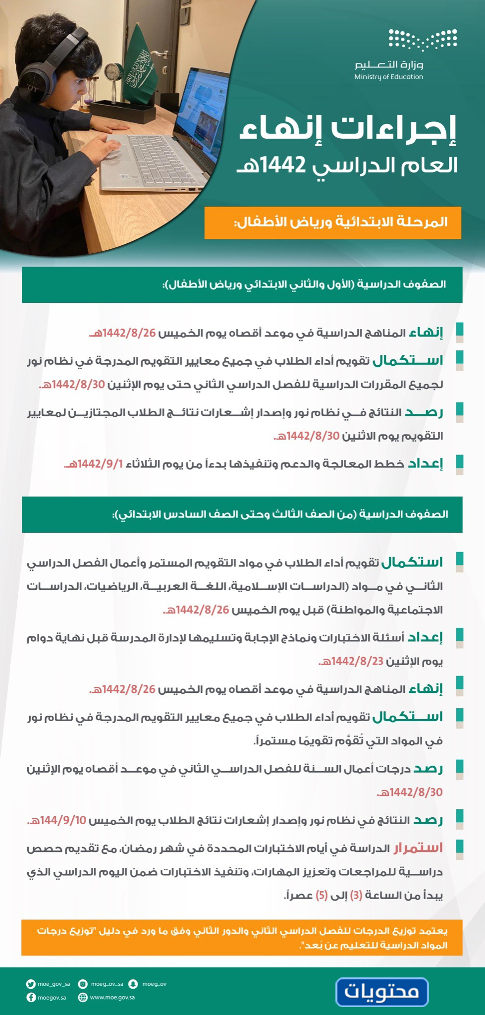 موعد إمتحان المرحلة الأولى في رمضان