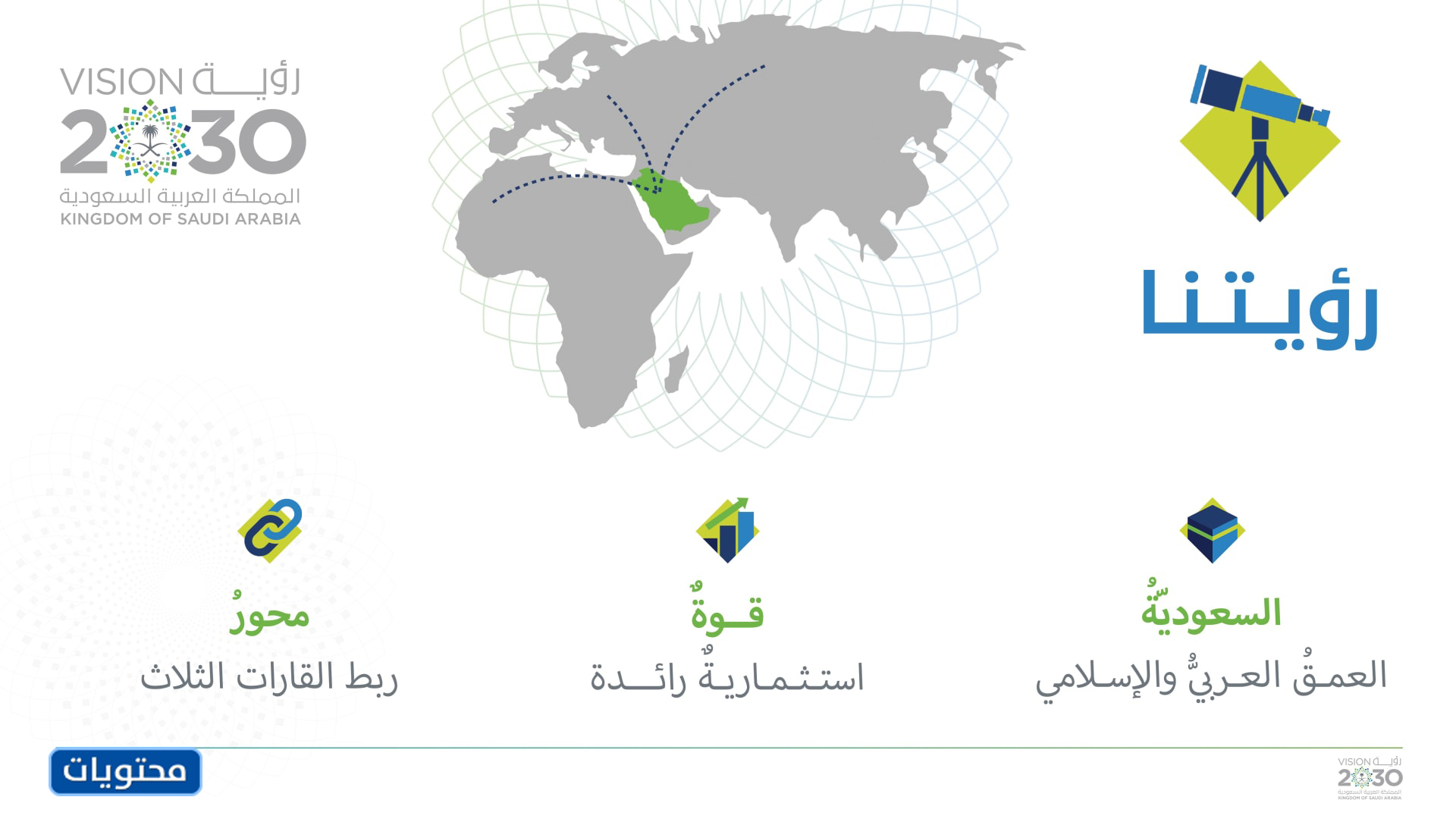 صور رؤية 2030