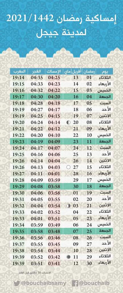 الإمساك وتوقيت الفطور مكانة جيجل اليوم رمضان 2021
