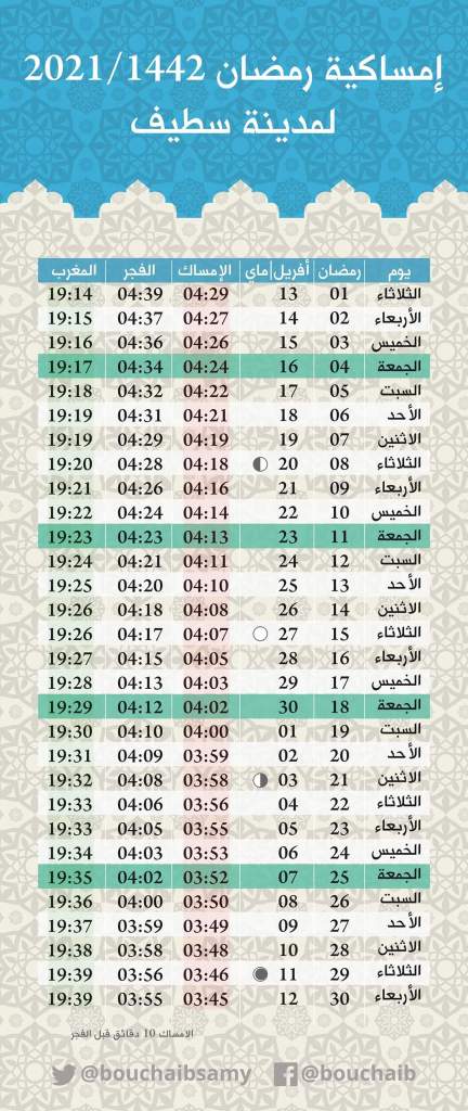 الوضع الحالي لسطيف توقيت رمضان 2021