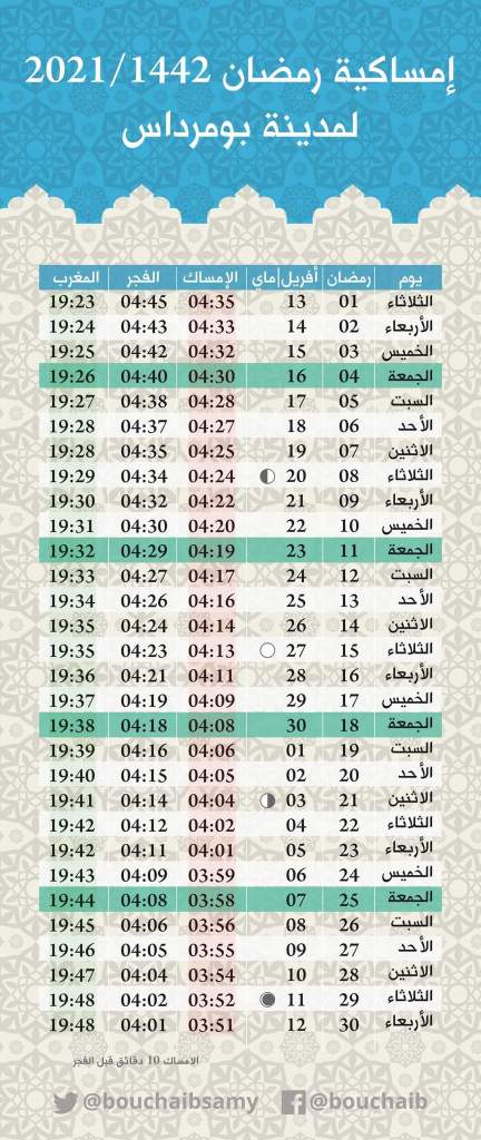 رمضان 2021 ولاية بومرداس اليوم رمضان 2021