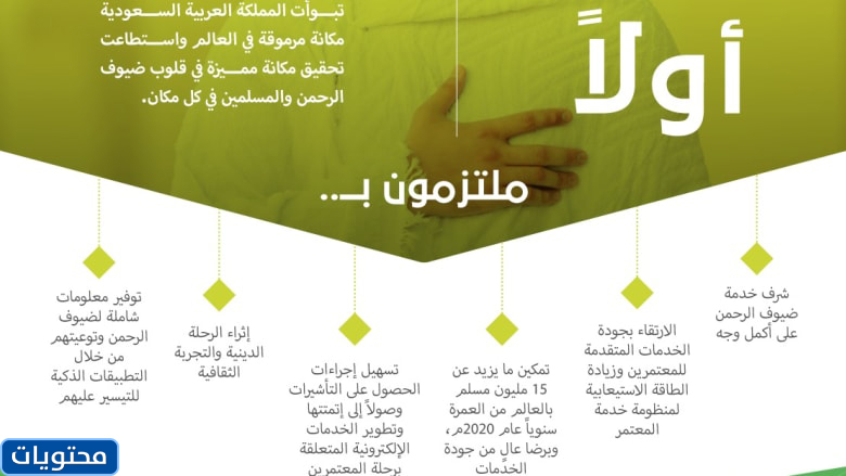 صور رؤية 2030