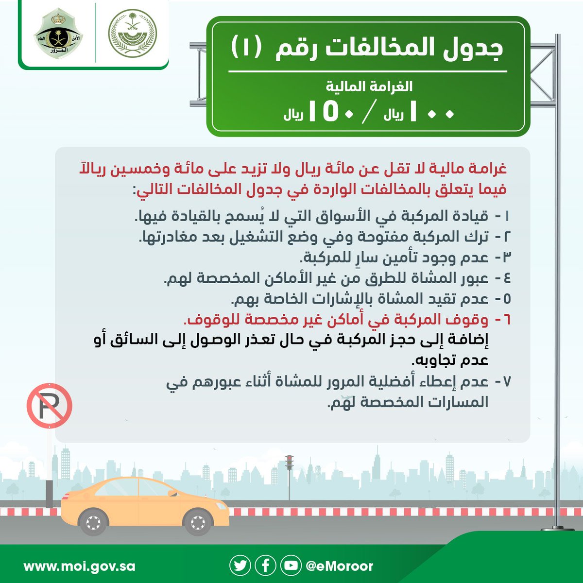 أسهل طريقة للاستعلام عن المخالفات المرورية في السعودية 1442