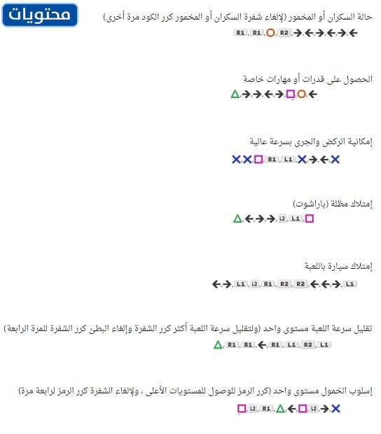 كلمات المرور جاهزة 