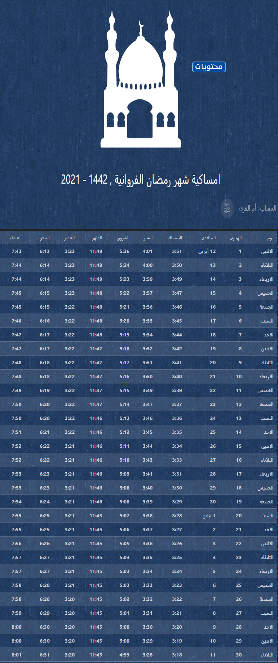 ما هو أول يوم رمضان 2021 في الكويت؟