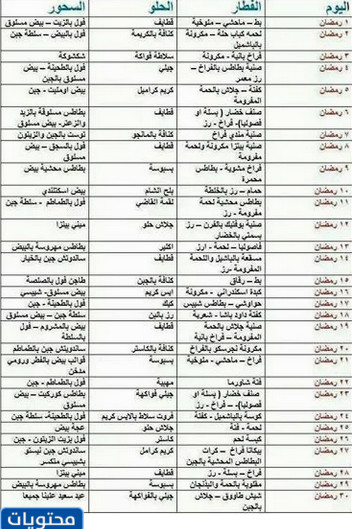 رمضان مجدى ورق 