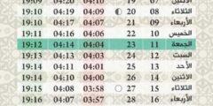مواقيت الامساك والافطار تبسة اليوم رمضان 2021