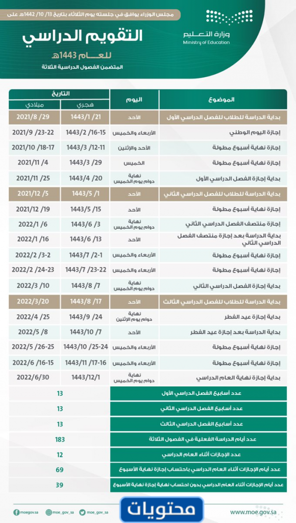 تقويم أكاديمي جديد