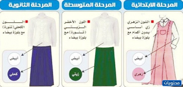 الزي المدرسي في السعودية الجديدة