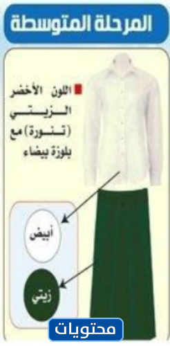 متوسط مارول 2021