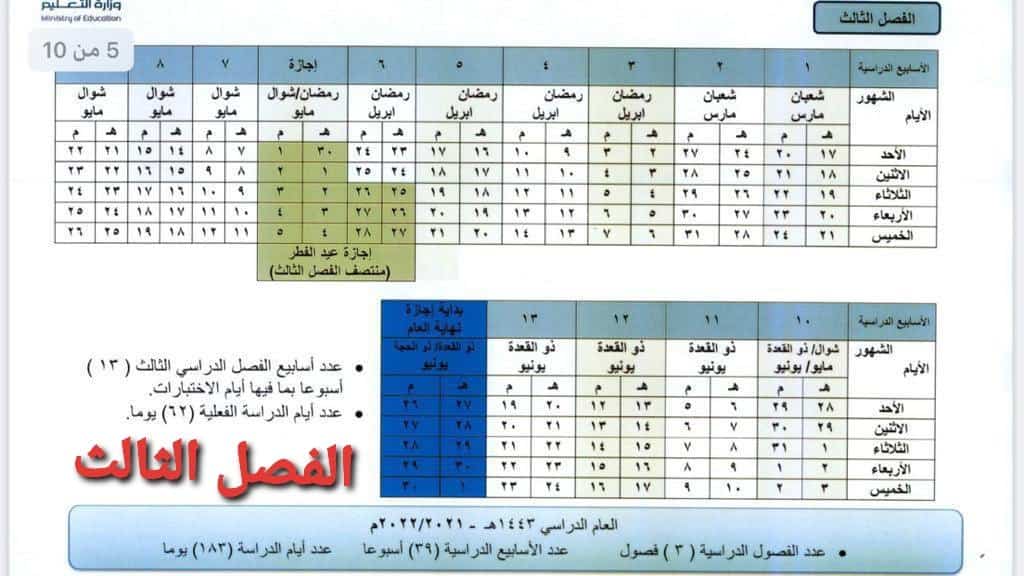 وزارة التربية والتعليم السعودية وخطة العام الدراسي المقبل ثلاثة فصول دراسية الجدول 1443