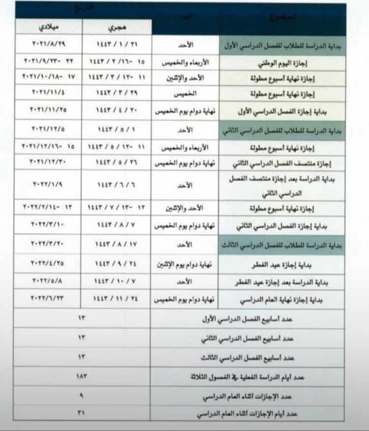 تقويم لثلاثة فصول دراسية لوزارة التربية والتعليم السعودية لعام 1443