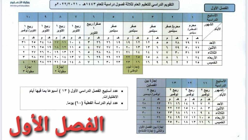 وزارة التربية والتعليم السعودية وخطة العام الدراسي المقبل ثلاثة فصول دراسية الجدول 1443