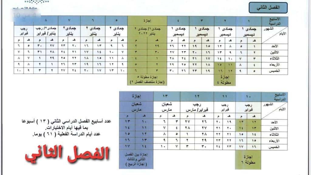 وزارة التربية والتعليم السعودية وخطة العام الدراسي المقبل ثلاثة فصول دراسية الجدول 1443