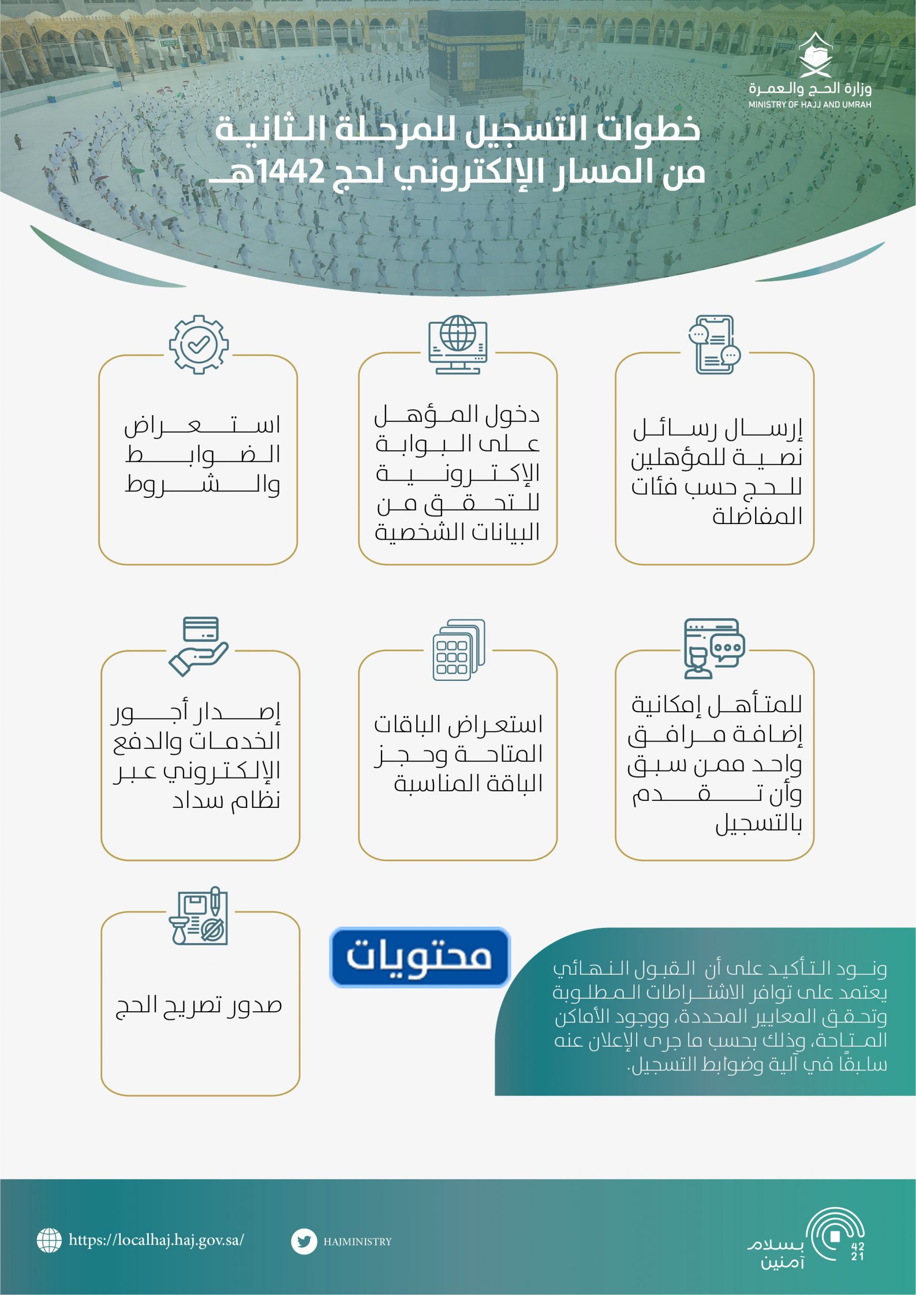 خطوات استكمال مسار الحج الالكتروني