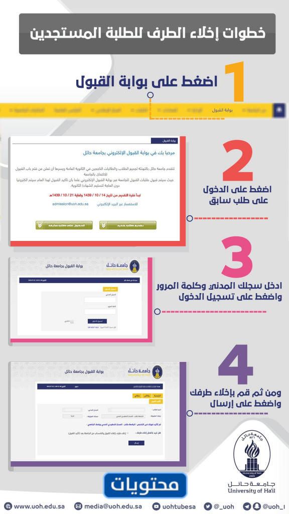 خطوات إخلاء جامعة حائل