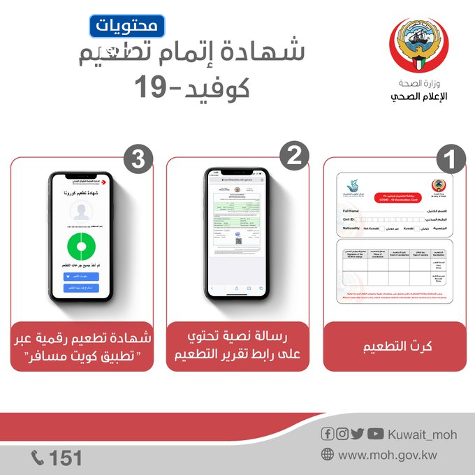 وثيقة أن لقاح كوفيد 19 قد اكتمل