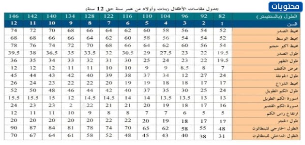 مخطط حجم ملابس الأطفال
