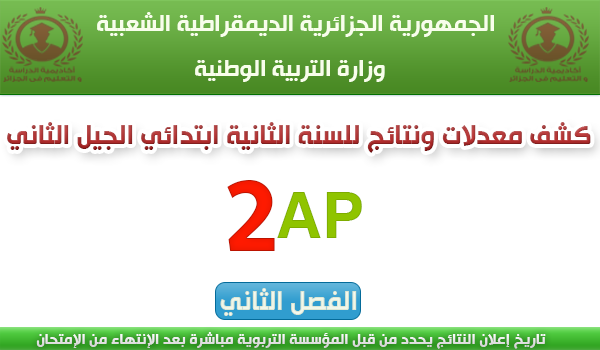 كشف اعتمادات الفصل الأول من الفصل الثاني للصف الثاني كشف اعتمادات الفصل الأول من الفصل الثاني للصف الثاني
