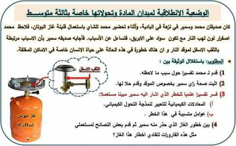 متوسط موضع البدء الفعلي في السنة الثالثة متوسط موضع البدء الفعلي في السنة الثالثة