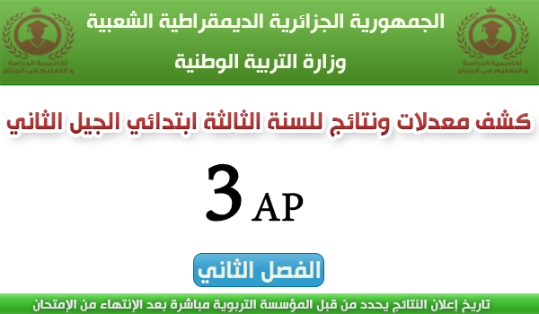 إزالة الغموض عن الفصل الثاني من المدرسة الثانوية إزالة الغموض عن الفصل الثاني من المدرسة الثانوية