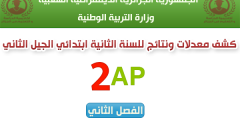 توضيح نقاط الفصل الثاني للسنة الثانية ابتدائي